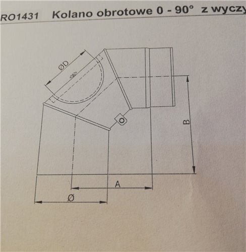 Kolano FERRO 130